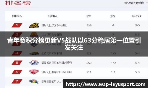 青年赛积分榜更新V5战队以63分稳居第一位置引发关注